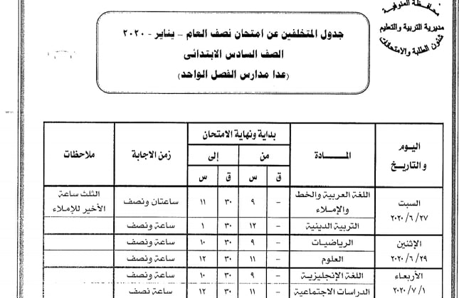 تفاصيل ومواعيد وجداول امتحانات الدور الثاني والمتخلفين بعذر عن الدور الأول 2020 بالتعليم العام والفنى بالمنوفية بالصور