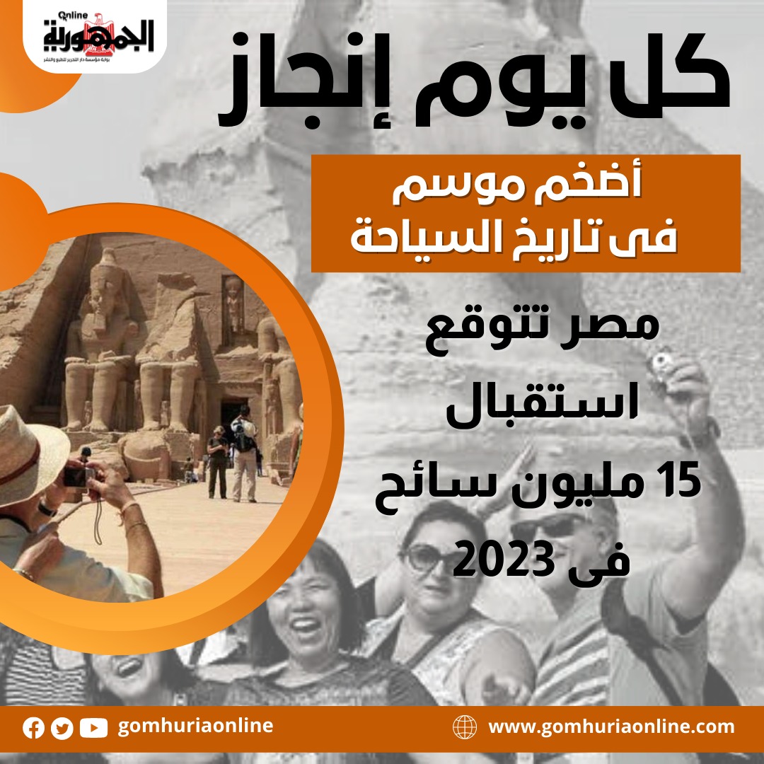 كل يوم انجاز