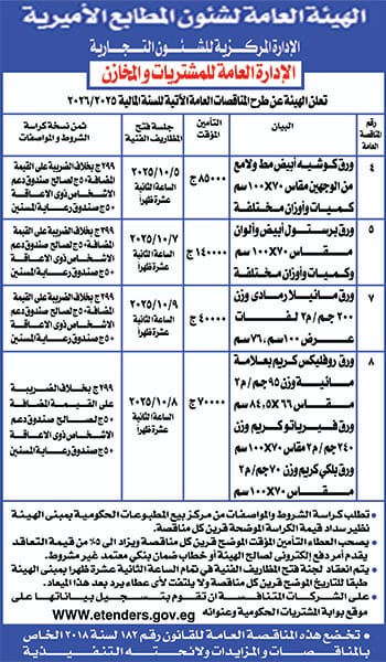 الهيئة العامة للشئون الاميرية