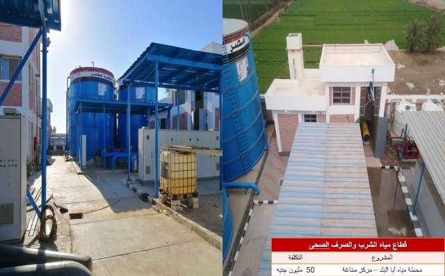 نشاط قطاع المياه والصرف الصحى بالمنيا فى عهد الرئيس السيسي