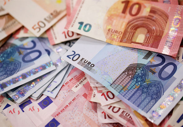 سعر اليورو فى البنوك
