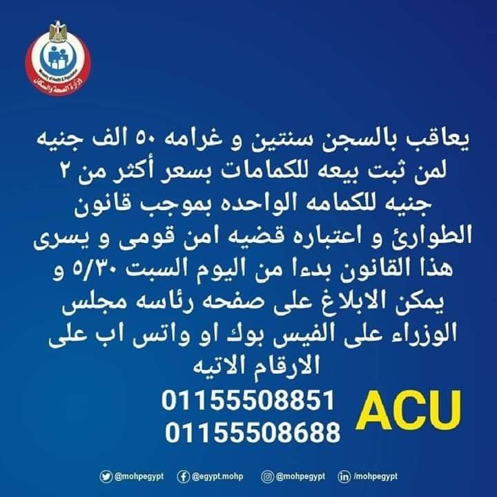 بعد قرار إرتدائها إجبارياً .. إرتفاع سعر الكمامة إلى 5 و 7 جنيهات .. المواطنون يطالبون  بتطبيق قانون الطوارئ على المستغلين