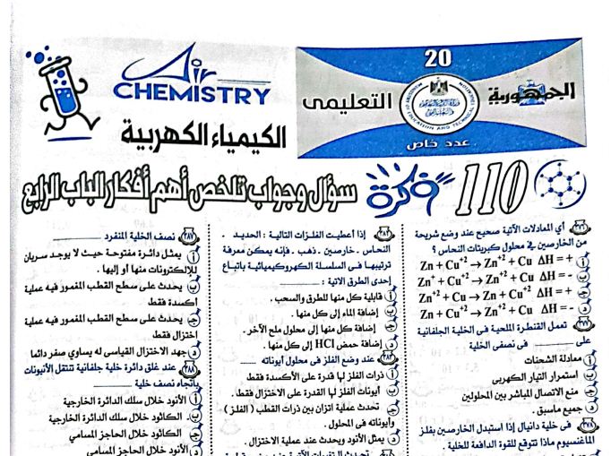 مراجعة نهائية