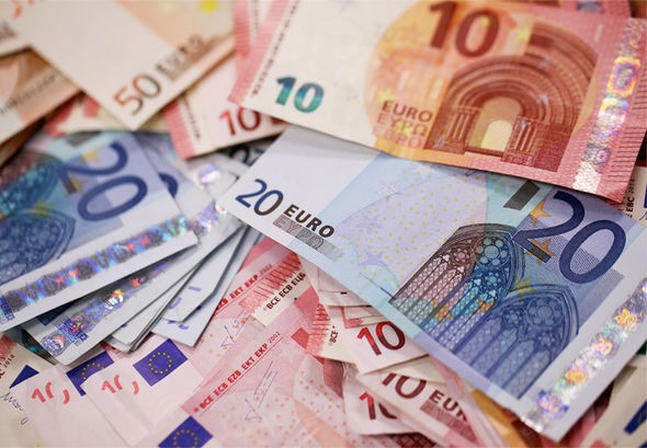 سعر اليورو اليوم