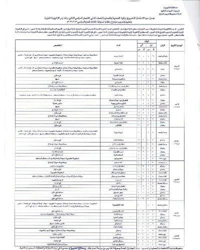 ننشر جداول امتحانات الفصل الدراسى الثانى للمدارس الفنيةبالقليوبية