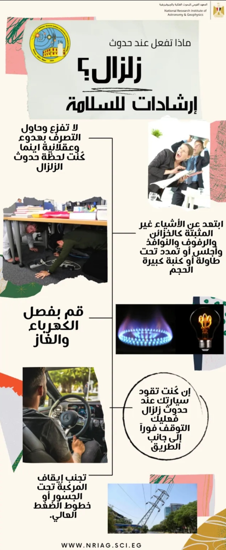 إرشادات السلامة عند حدوث الزلزال .. انفوحراف