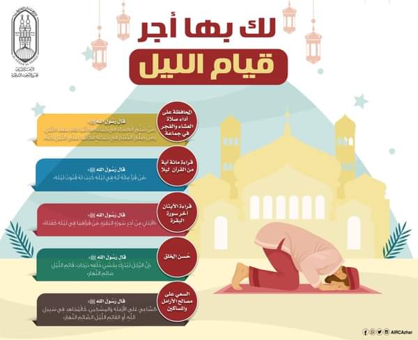 مجمع البحوث الإسلامية يوضح أعمال لها مثل أجر قيام الليل منها حسن الخلق