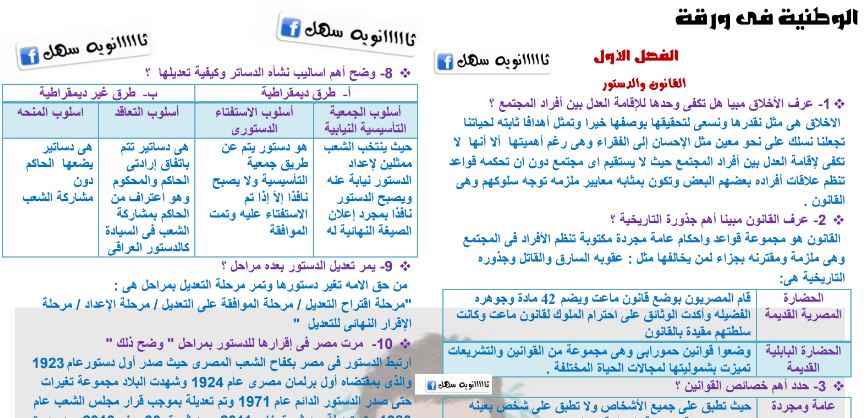 التربية الوطنية