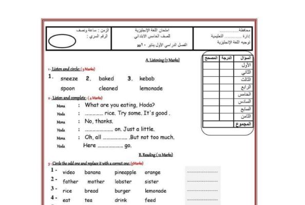 مراجعة نهائية