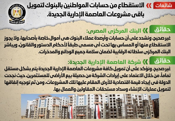 اول تعليق من  مجلس الوزراء بشأن الاستقطاع من حسابات المواطنين بالبنوك لتمويل باقي مشروعات العاصمة الإدارية