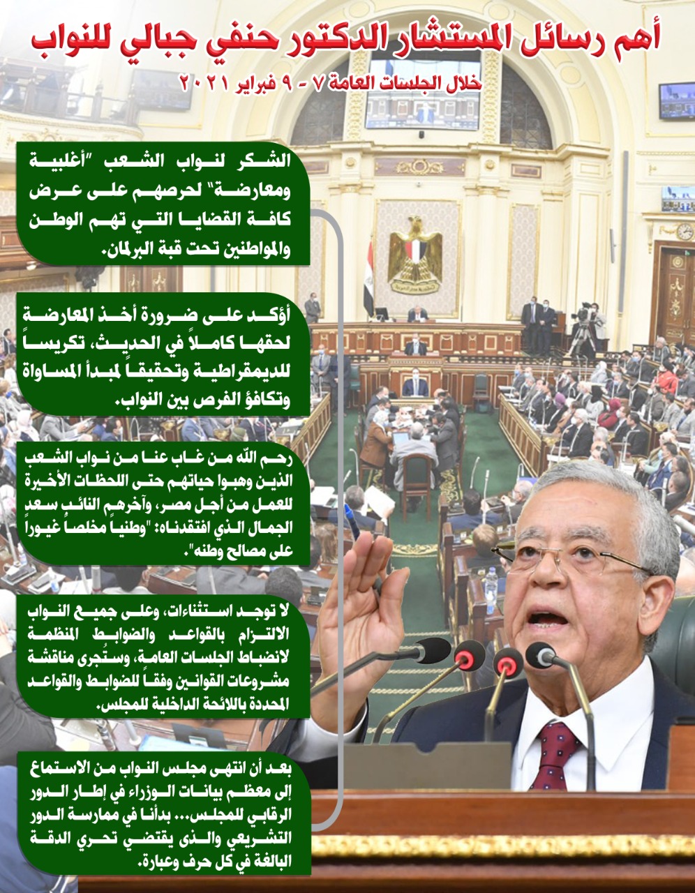 من رسائل رئيس مجلس النواب خلال الجلسات العامة 