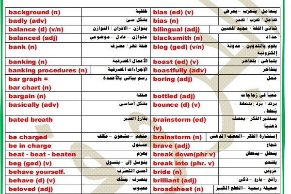 مراجعة نهائية