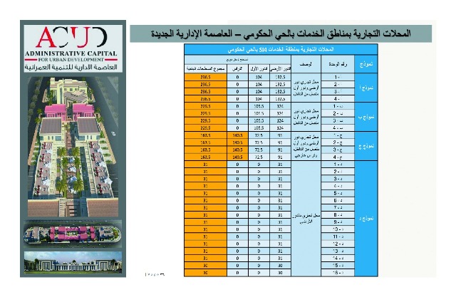 ننشر كراسة شروط المحلات والوحدات فى العاصمة الإدارية.. بالخرائط