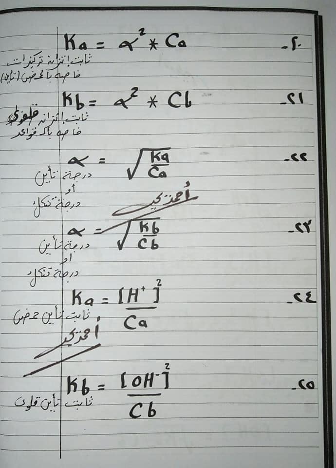 قوانين الكيمياء فى 4 ورقات للثانوية العامة