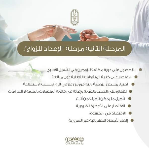 3 مراحل في مبادرة مجمع لبحوث الإسلامية 