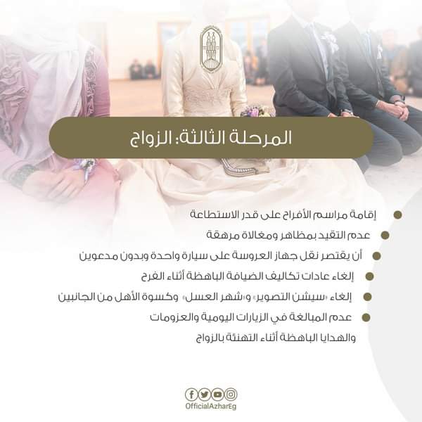 3 مراحل في مبادرة مجمع لبحوث الإسلامية 