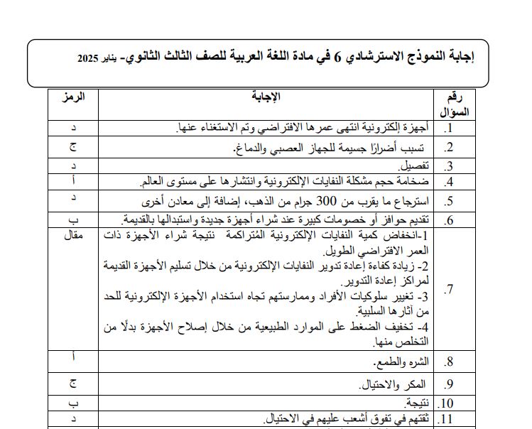 اجابة النموذج السادس لغة عربية