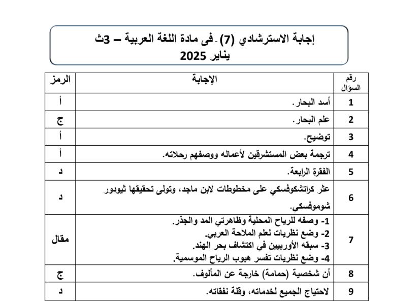 إجابة النموذج السابع لغة عربية