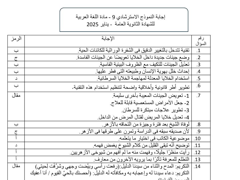 اجابة النموذج التاسع عربي ثانوية عامة