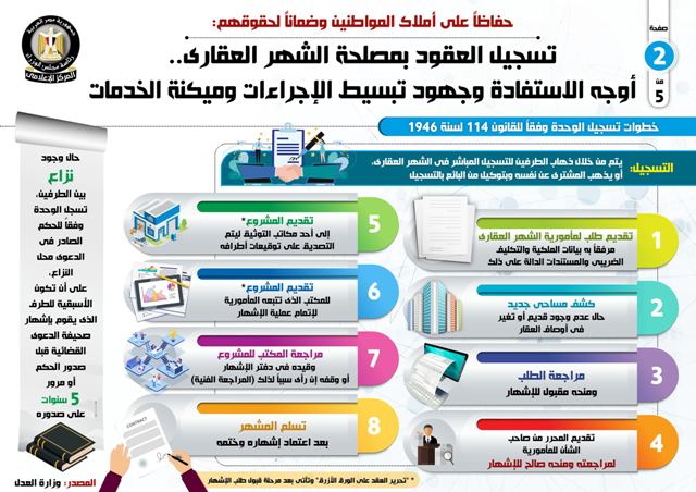 First slide