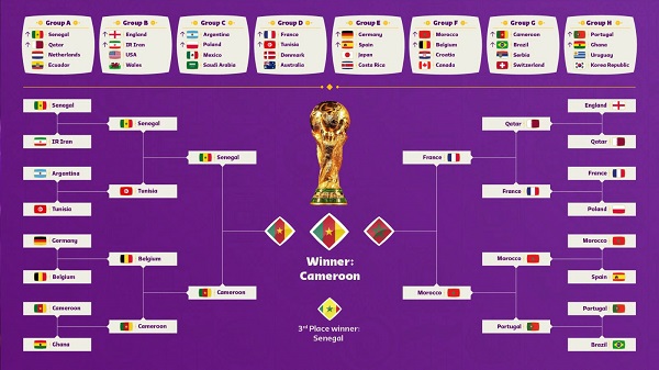 صامويل إيتو: فوز الكاميرون بمونديال قطر 2022 على حساب المغرب