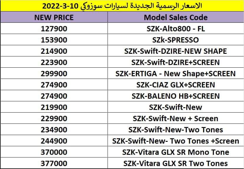 زيادات جديدة في أسعار سيارات سوزوكى