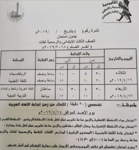 أولياء الأمور بالقليوبية يستغيثون بشوقى ويطالبونه بتعديل مواعيد الامتحانات للمواد الأساسية من ابريل الى مايو !!