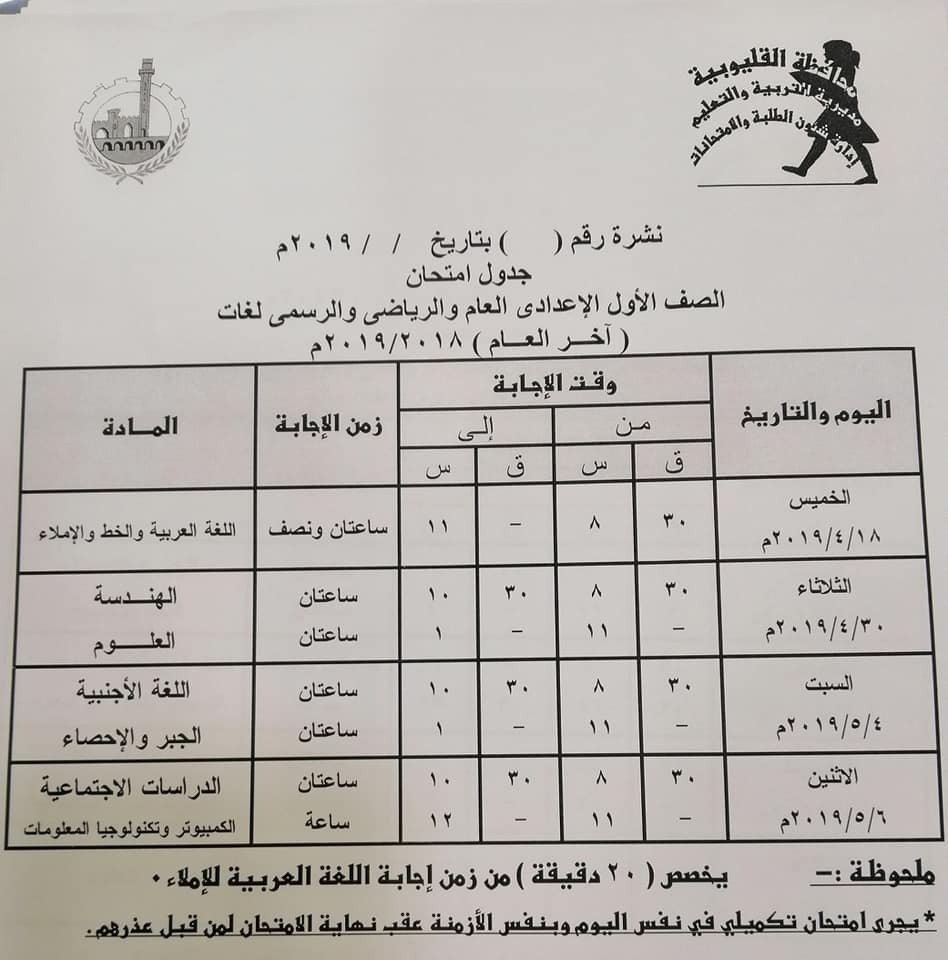 أولياء الأمور بالقليوبية يستغيثون بشوقى ويطالبونه بتعديل مواعيد الامتحانات للمواد الأساسية من ابريل الى مايو !!
