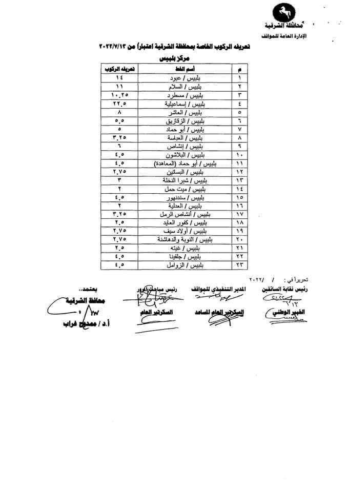 محافظ الشرقية: زيادة طفيفة في تعريفة ركوب سيارات النقل الجماعي والسرفيس