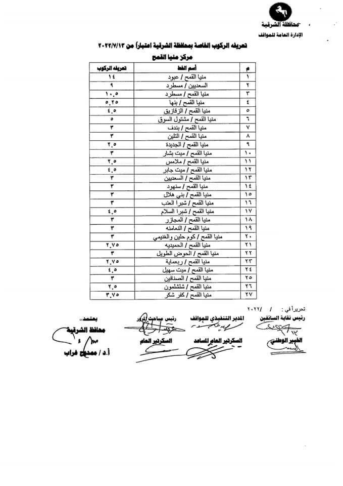 محافظ الشرقية: زيادة طفيفة في تعريفة ركوب سيارات النقل الجماعي والسرفيس