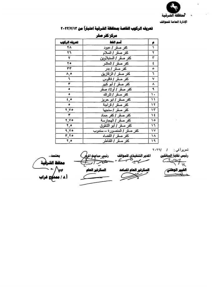 محافظ الشرقية: زيادة طفيفة في تعريفة ركوب سيارات النقل الجماعي والسرفيس