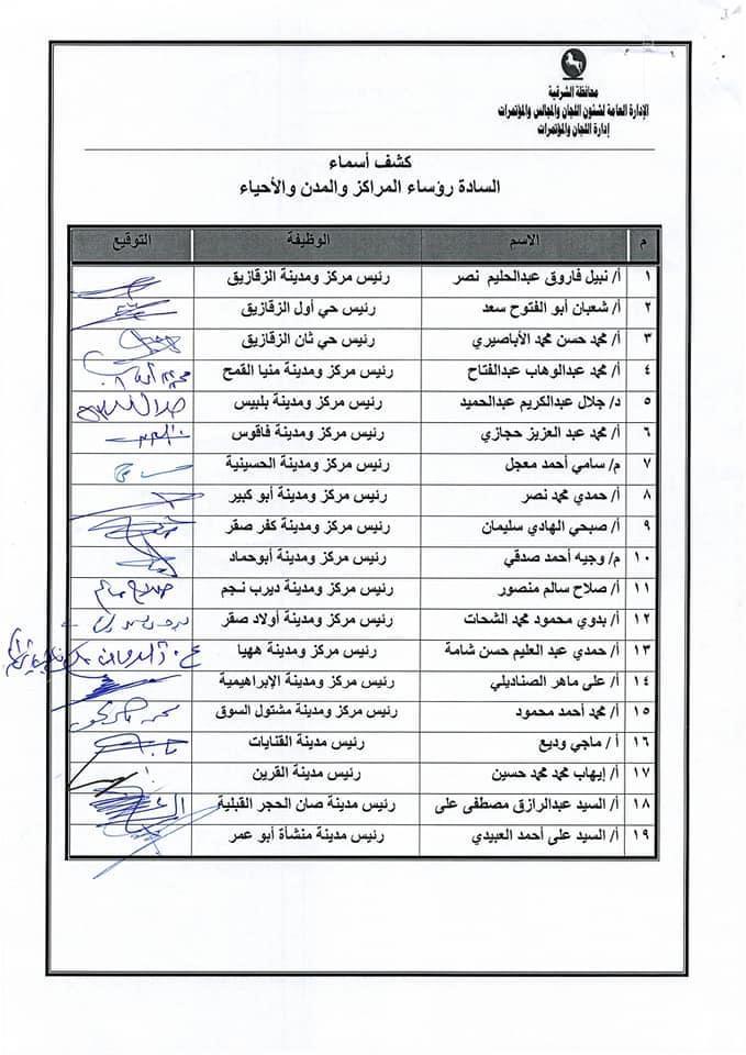 محافظ الشرقية: زيادة طفيفة في تعريفة ركوب سيارات النقل الجماعي والسرفيس