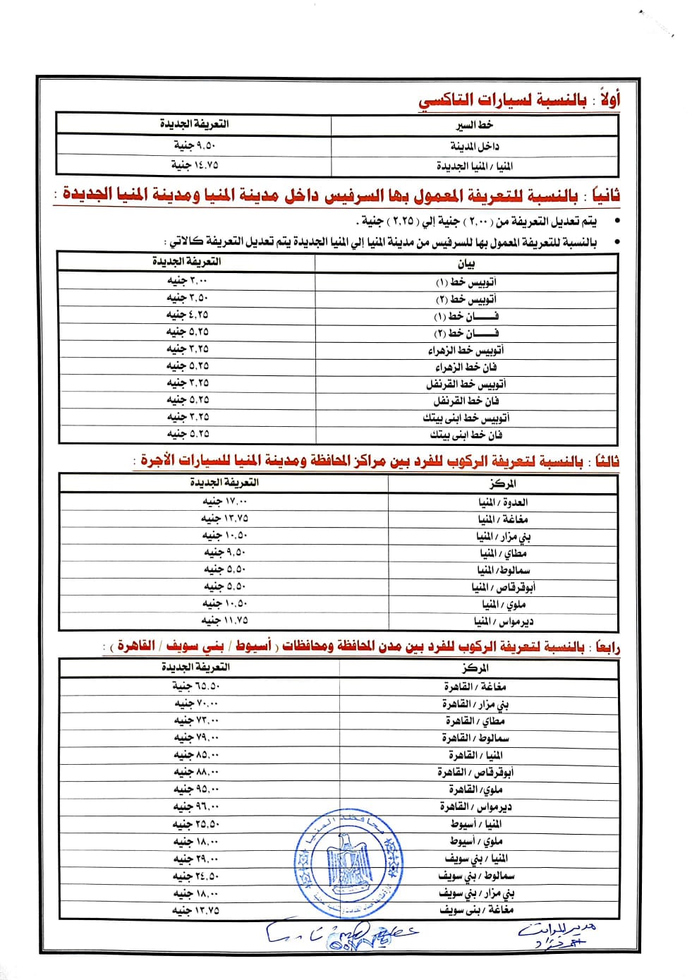 محافظ المنيا يقر التعريفة الجديدة للمواصلات الداخلية والخارجية