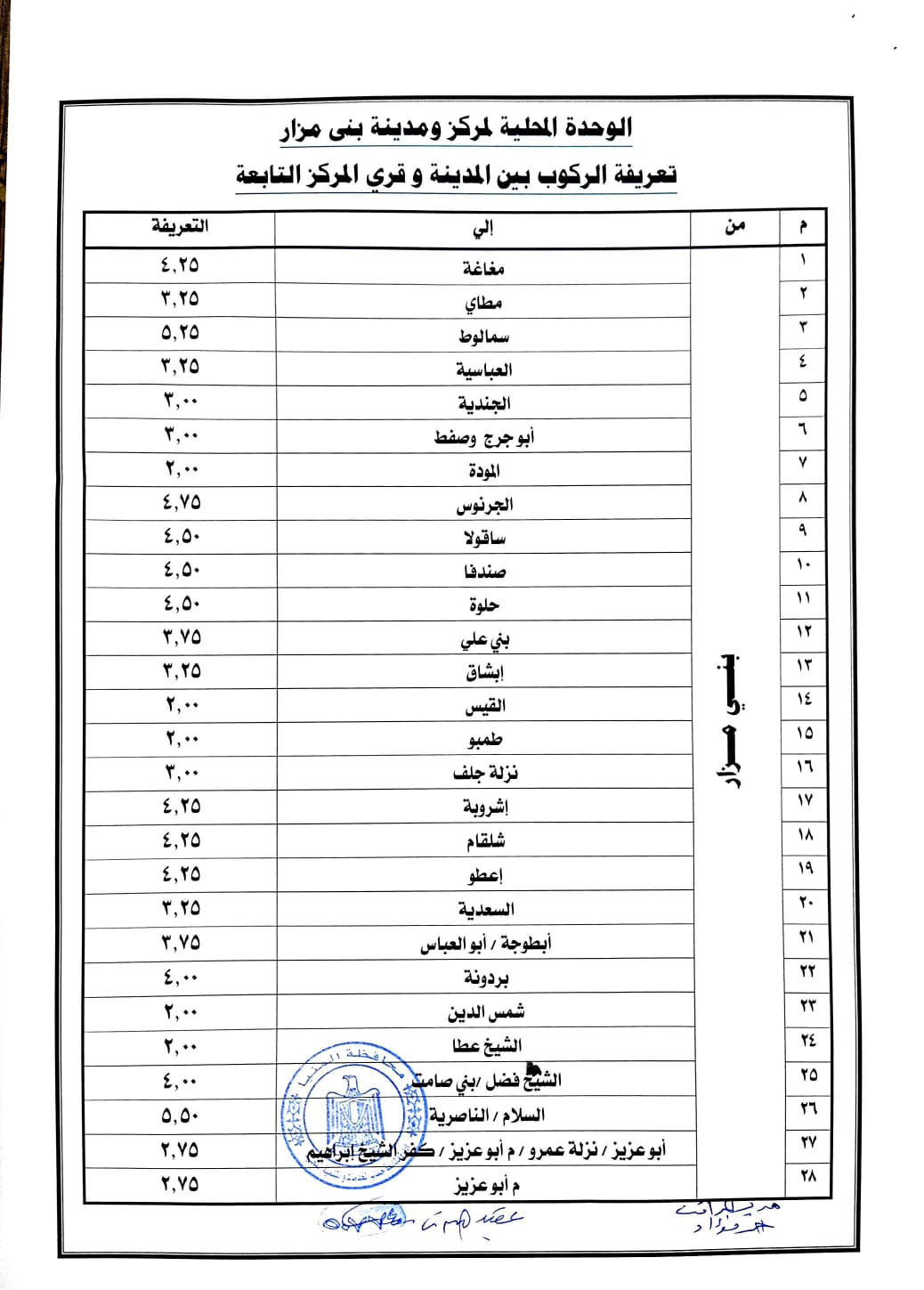 محافظ المنيا يقر التعريفة الجديدة للمواصلات الداخلية والخارجية