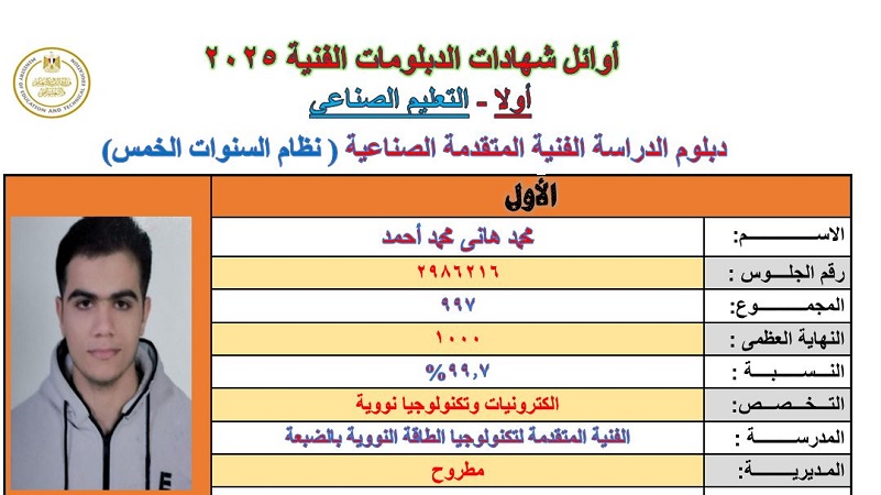 اول دبلوم الصنايع نظام الخمس سنوات