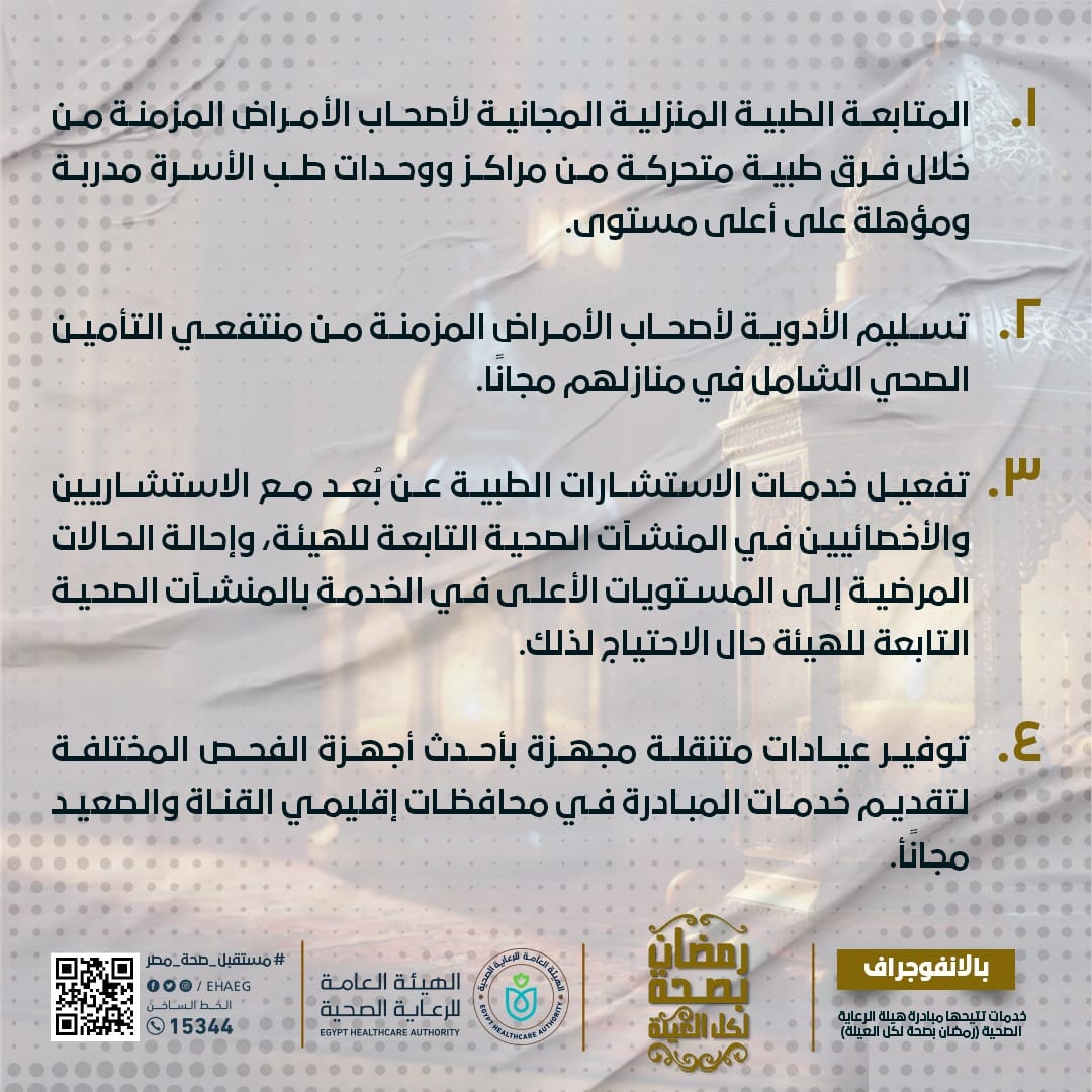 بالانفوجراف..هيئة الرعاية الصحية تستعرض خدمات مبادرتها «رمضان بصح
