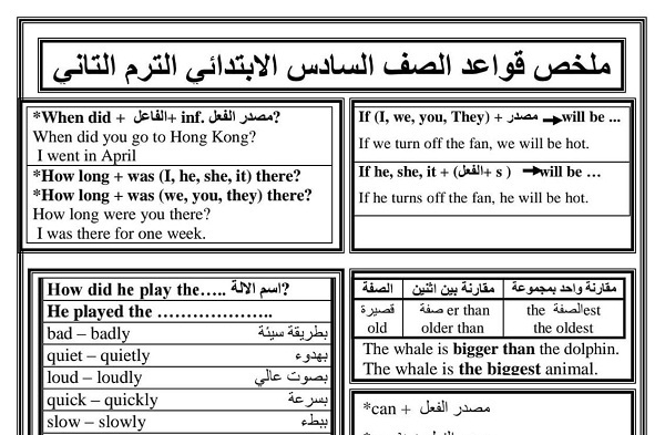 مراجعة قواعد الانجليزية