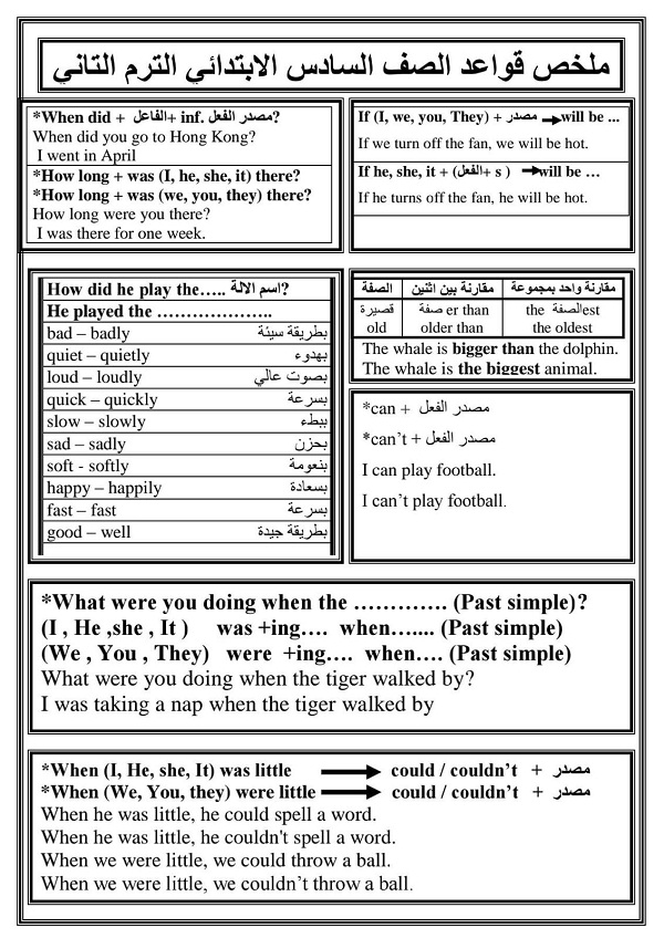 ملخص قواعد اللغة الانجليزية ترم ثانى للصف السادس الابتدائى فى ورقة واحدة