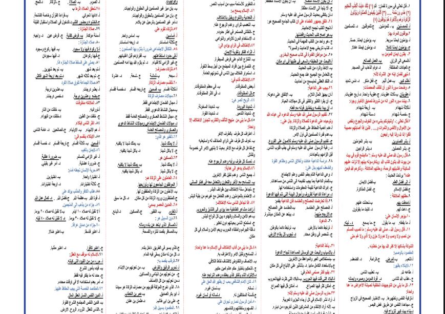 مراجعة ليلة امتحان التربية الدينية الاسلامية الثانوية العامة 2025