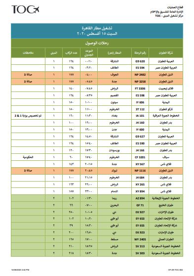 ننشر جدول ومواعيد رحلات الطيران بمطار القاهرة غدا السبت