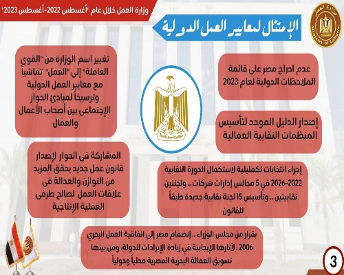 انفوجرف يبرز أنشطة 