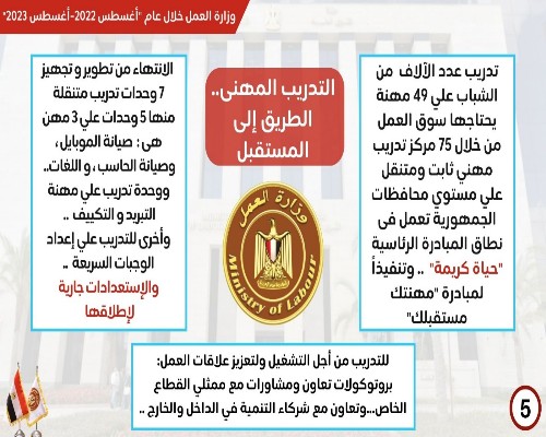 انفوجرف يبرز أنشطة 