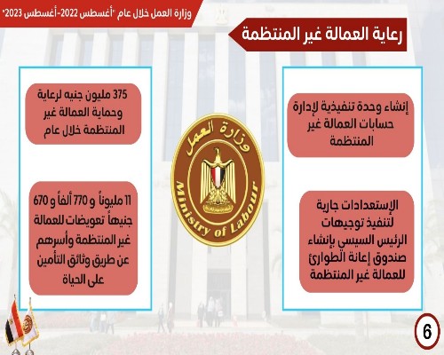 انفوجرف يبرز أنشطة 