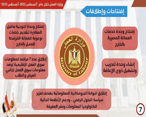 انفوجرف يبرز أنشطة 