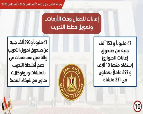 انفوجرف يبرز أنشطة 