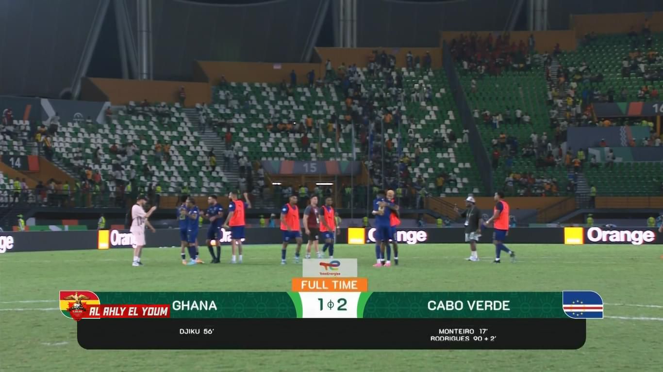 يوم المفاجآت فى أمم افريقيا .. 3 من المرشحين للقب فشلوا فى انتزاع اول فوز