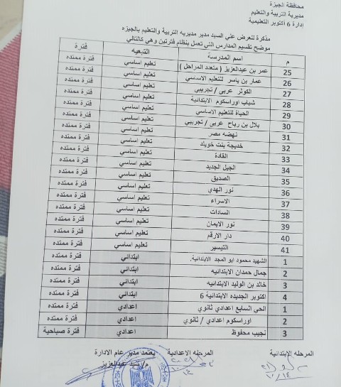 تعليم الجيزة يكشف عن أسماء المدار التى تم تقسيمها فترتين بمدينة اكتوبر.. بالصور والمستندات