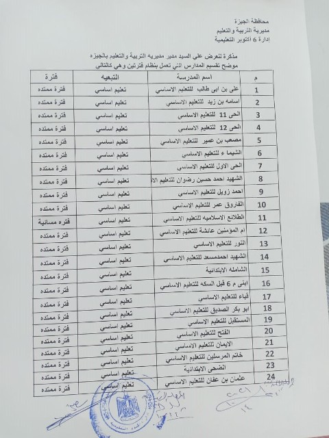 تعليم الجيزة يكشف عن أسماء المدار التى تم تقسيمها فترتين بمدينة اكتوبر.. بالصور والمستندات