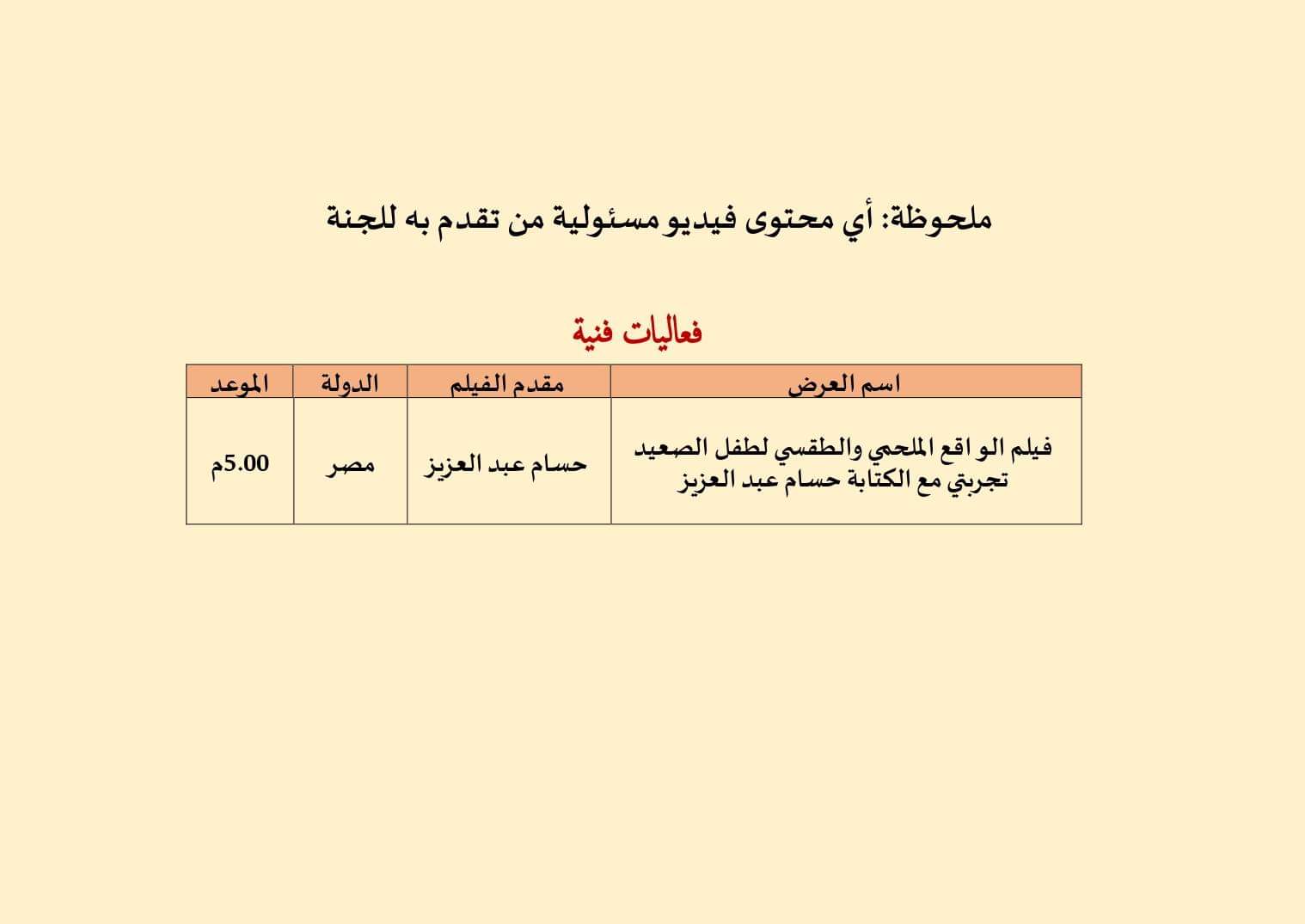 انطلاق أعمال المؤتمر العلمى الدولي الثالث للفنون الإفريقية