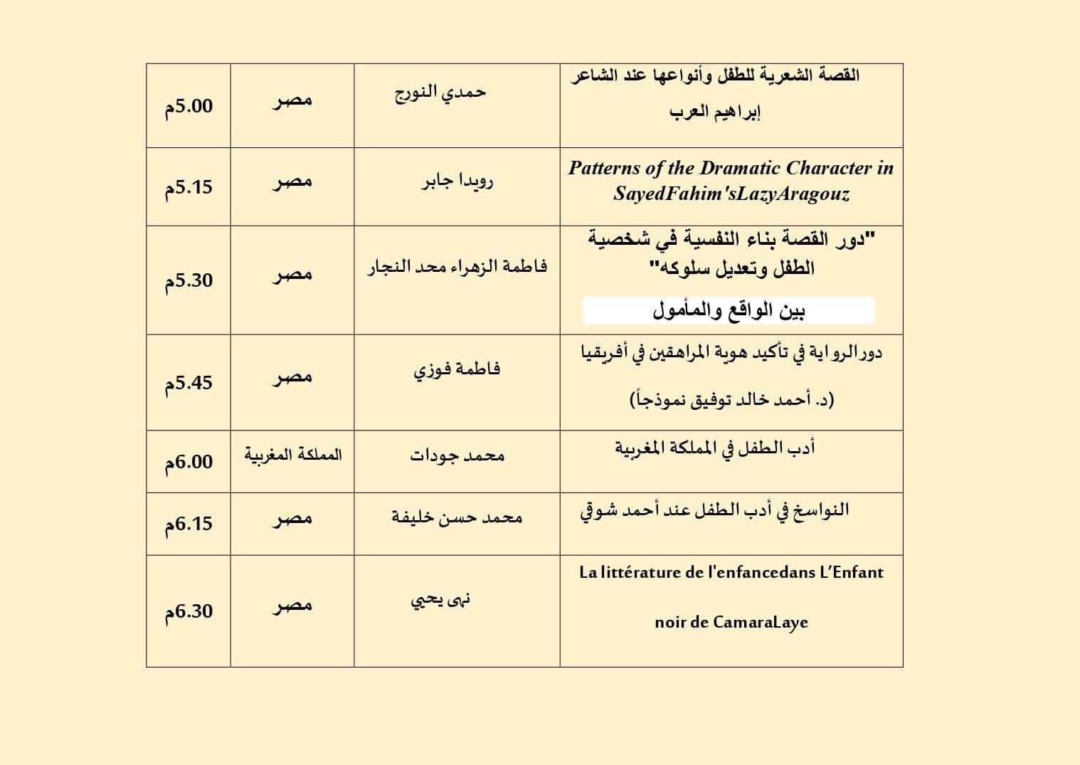 انطلاق أعمال المؤتمر العلمى الدولي الثالث للفنون الإفريقية